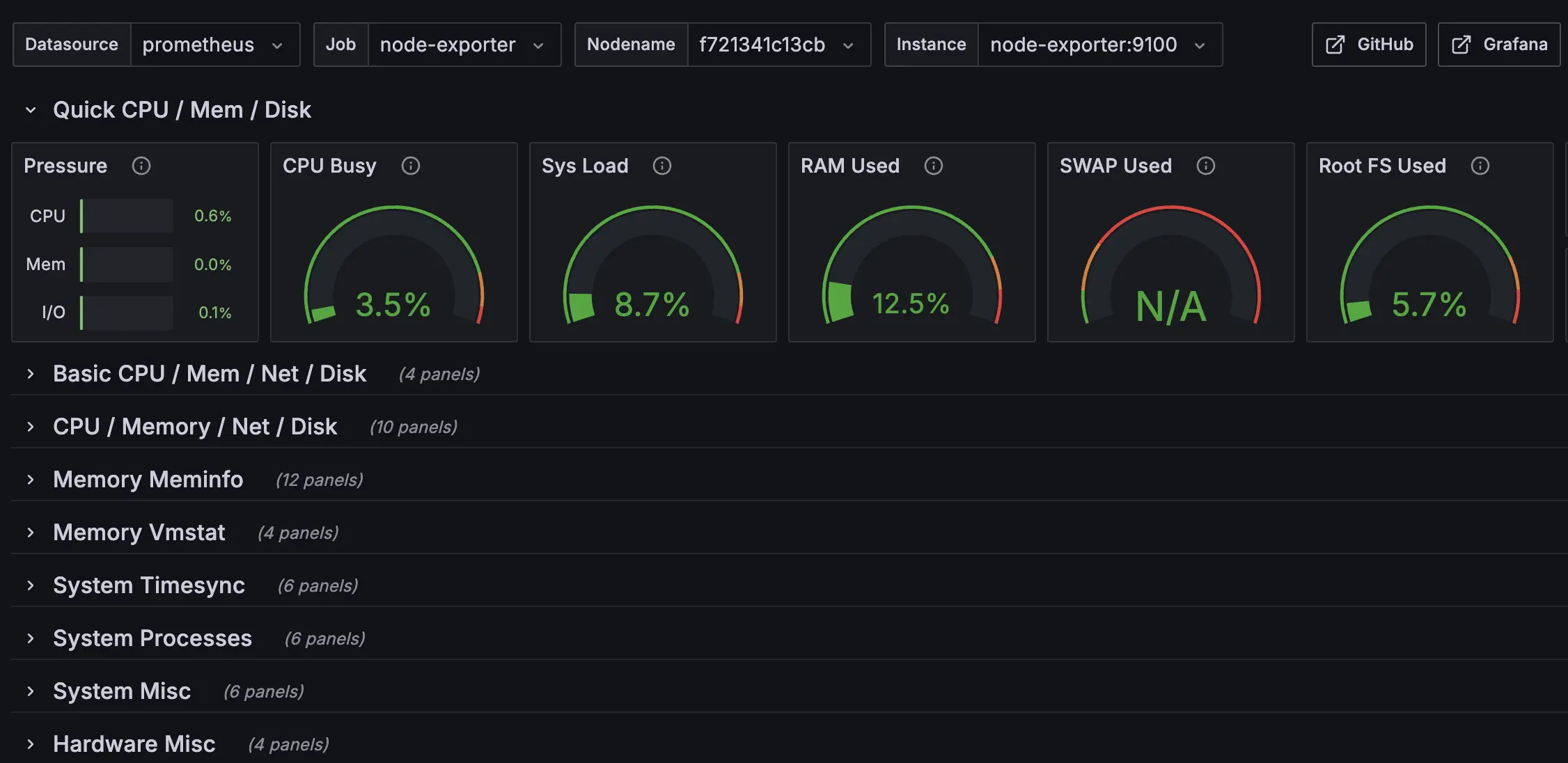 Node exporter screenshot