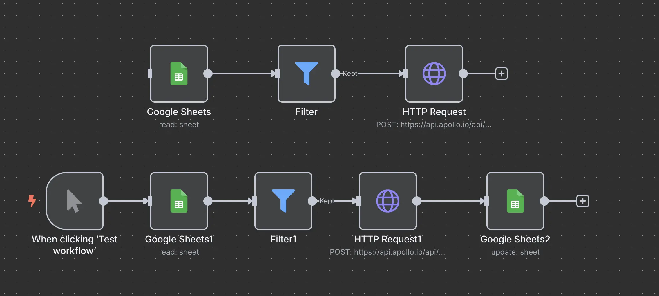 n8n node for lead generation example